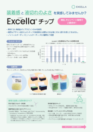 【日本ジェネティクス】Excellaチップ キャンペーン実施中